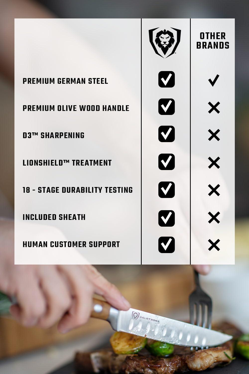 image:imageDalstrong Non Serrated Steak Knives Set of 45 inch Straight Blade Steak Knife Set Sheaths Forged German Steel Black G10 Handle Gladiator Series Elite Dinner Set NSF Cuchillos para CarneOlive