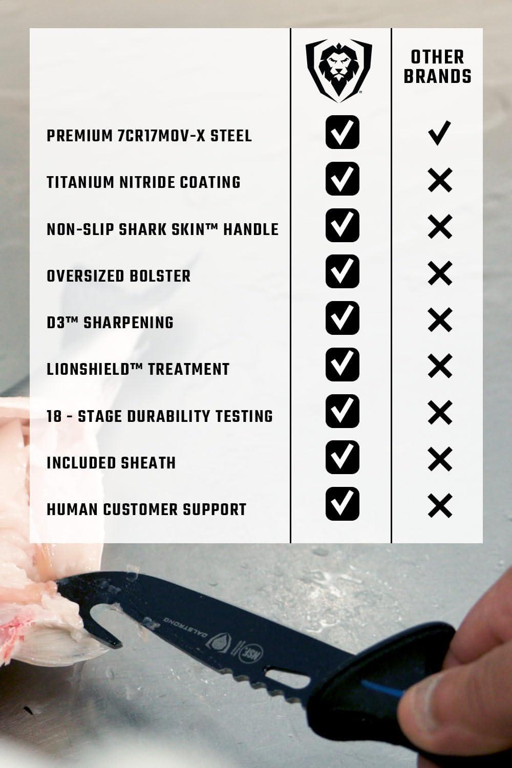 image:imageDalstrong Gut Hook Fish Knife for Filleting and Cleaning 5 Night Shark Series 7CR17MOV High Carbon Steel Titanium Coated Blade Polypropylene Handle wSheath NSF Certified5 inch Hook