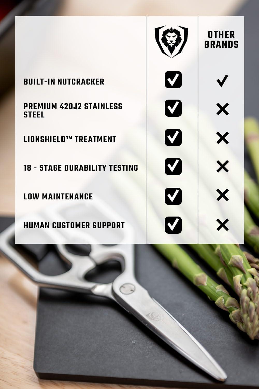 image:imageDalstrong Japanese Stainless Steel Ambidextrous Kitchen Scissors All Purpose Heavy Duty Detachable Sharp Blade Herbs Pizza Meat CuttingSilver
