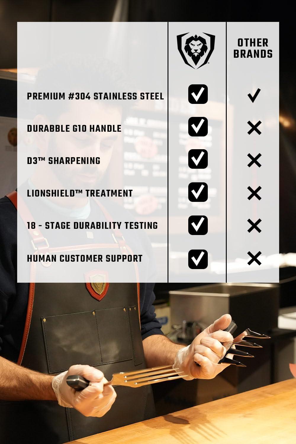 image:imageDalstrong Meat Shredding Claws MultiUse Shredding Tool Lifting Pulling Handling Utensils x2 Premium HC Stainless Steel G10 Hanlde BBQ Meats Brisket amp More