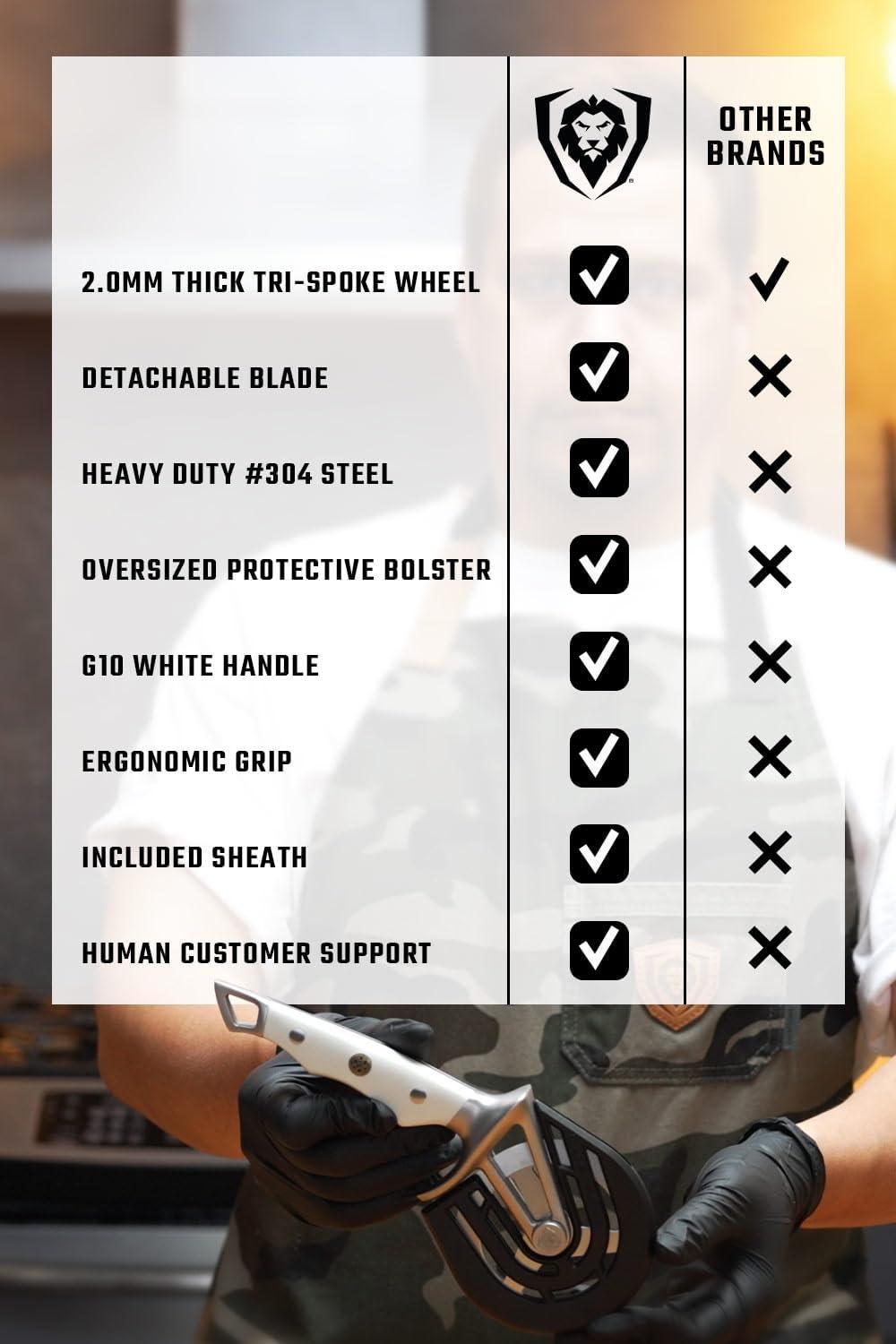 image:imageDalstrong Pizza Cutter Wheel HighCarbon HeavyDuty Stainless Steel G10 Handle Easy Cleaning Best Pizza Knife Slice Thumb Guard Protection amp Blade Cover The Orbit Razor Unique Pizza SlicerWhite