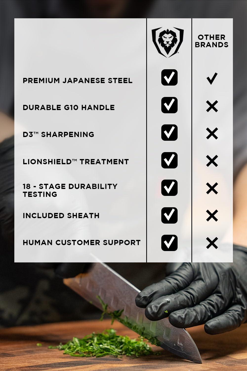 image:imageDalstrong Santoku Knife 7 inch Shogun Series Damascus Japanese AUS10V Super Steel 67 Layers Black G10 Handle Vegetable Knife Vacuum Treated Kitchen Knife Sheath IncludedBlack Handle