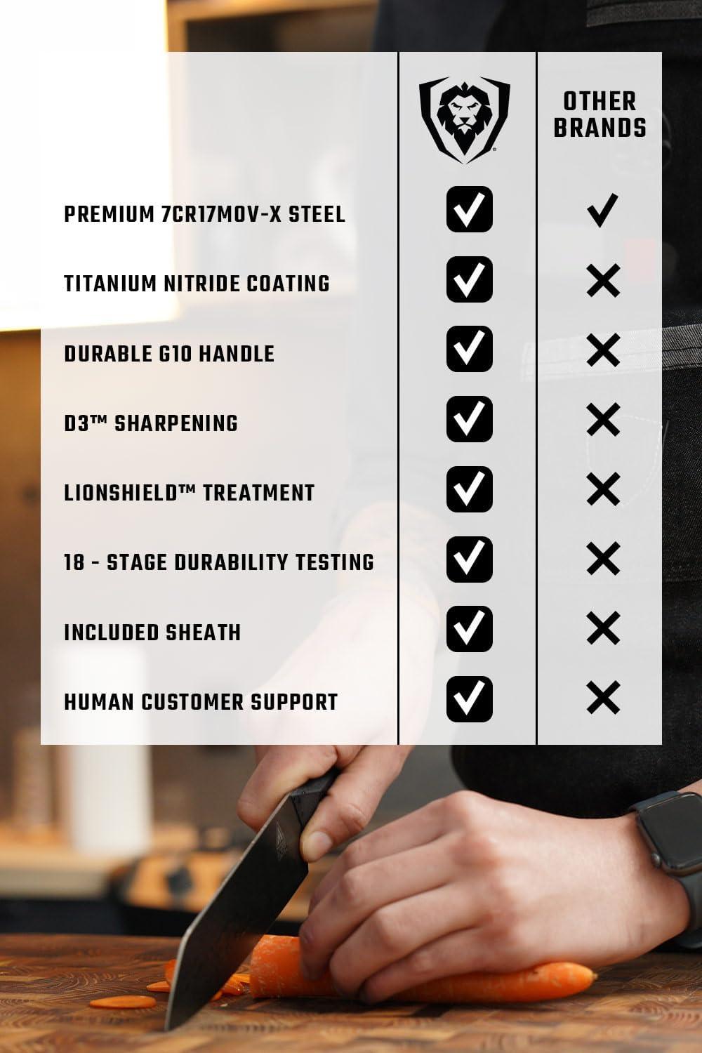 image:imageDalstrong Kiritsuke Knife 85 inch Shadow Black Series Black Titanium Nitride Coated High Carbon 7CR17MOVX Vacuum Treated Steel Kitchen Knife Sheath Chef Knife NSF CertifiedBlack Titanium Nitride Coated