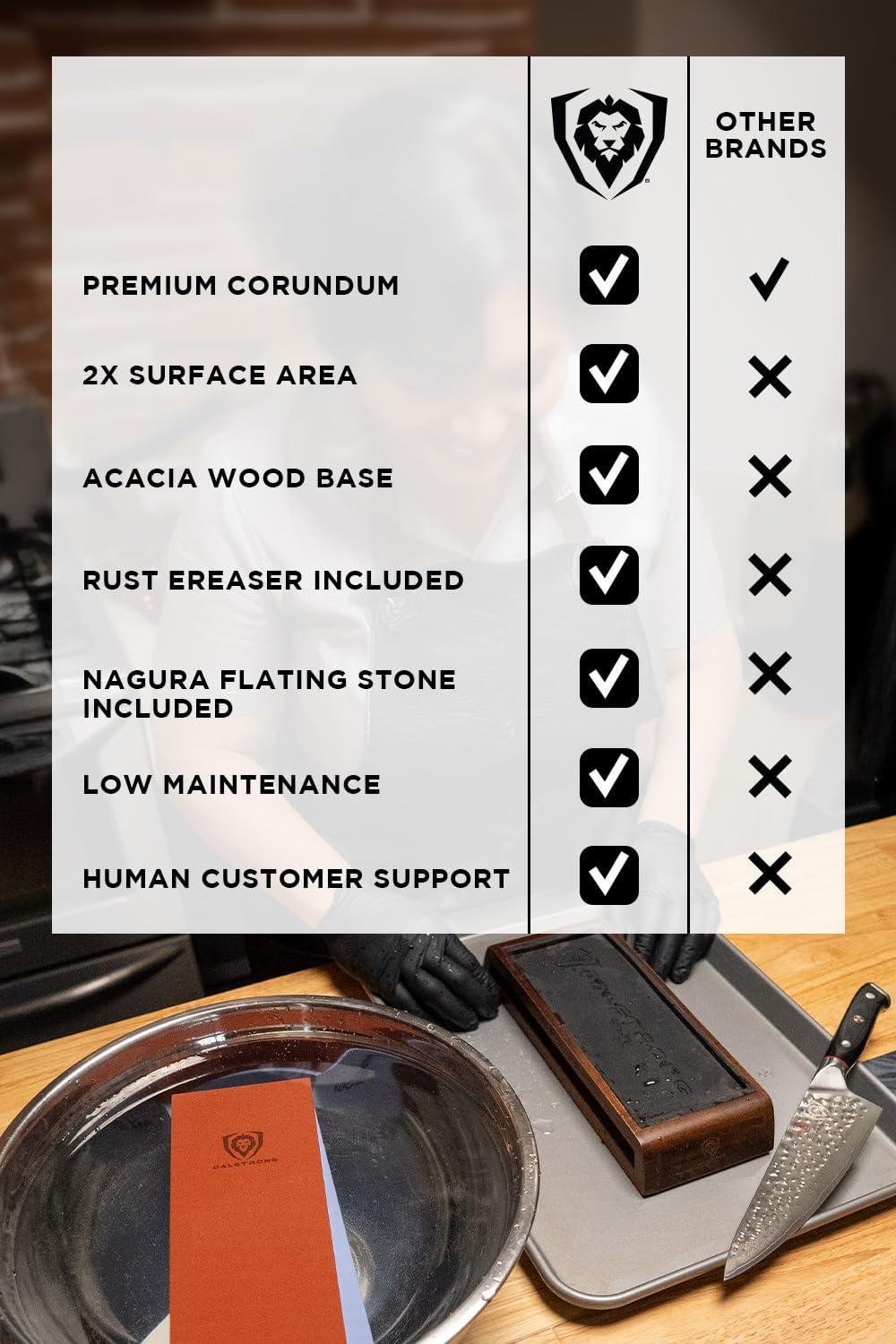 image:imageDalstrong Premium Whetstone Kit 10006000 Knife Sharpening Kit Extra Large Grit Stones TopGrade Corundum Thick Knife Sharpening Stone Whetstone Set Knife Sharpener Portable Oak Box1000 6000 Kit